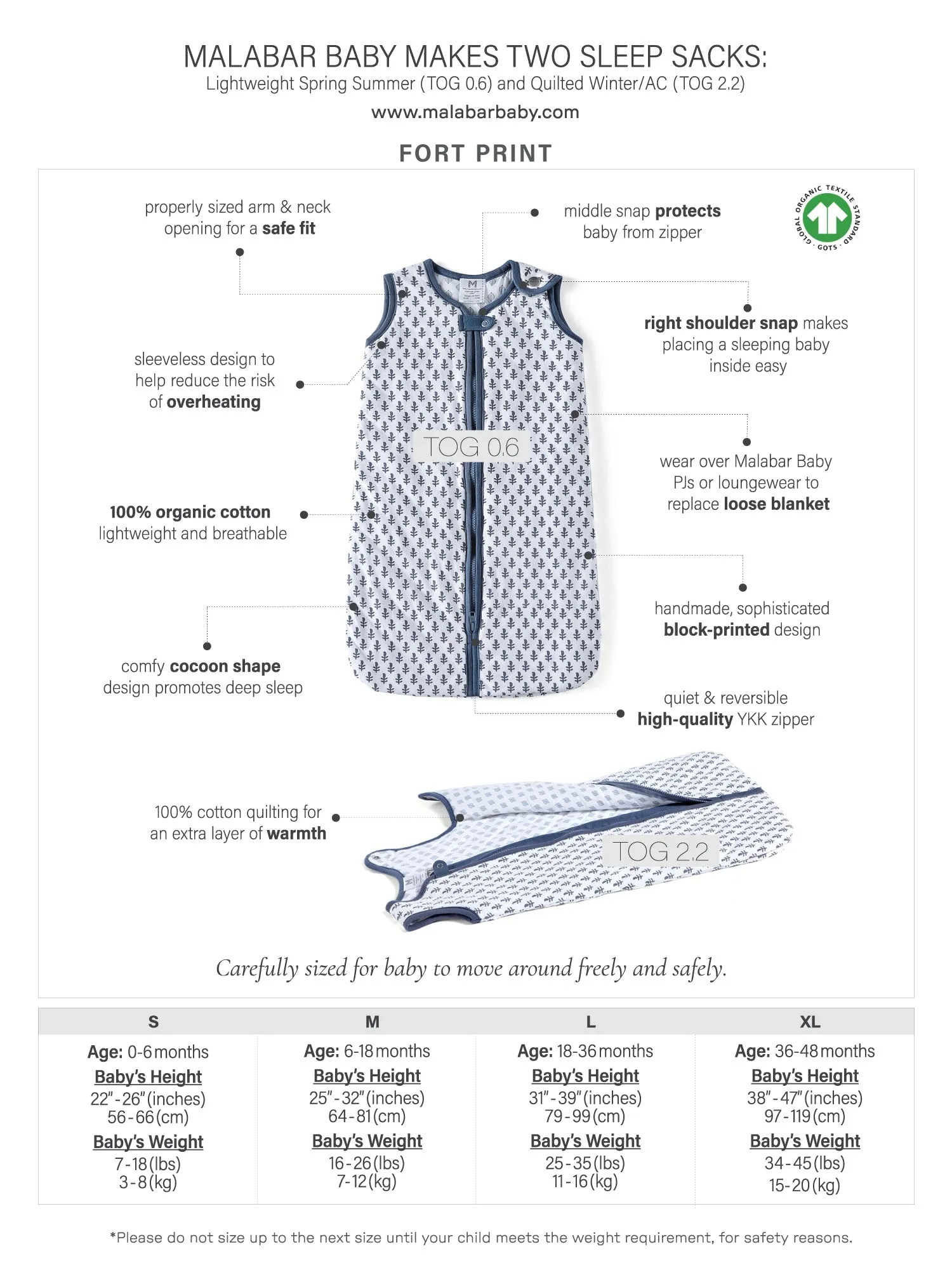 Baby Sleeping Bag Fort Blue Print - TOG 2.2 (Quilted)